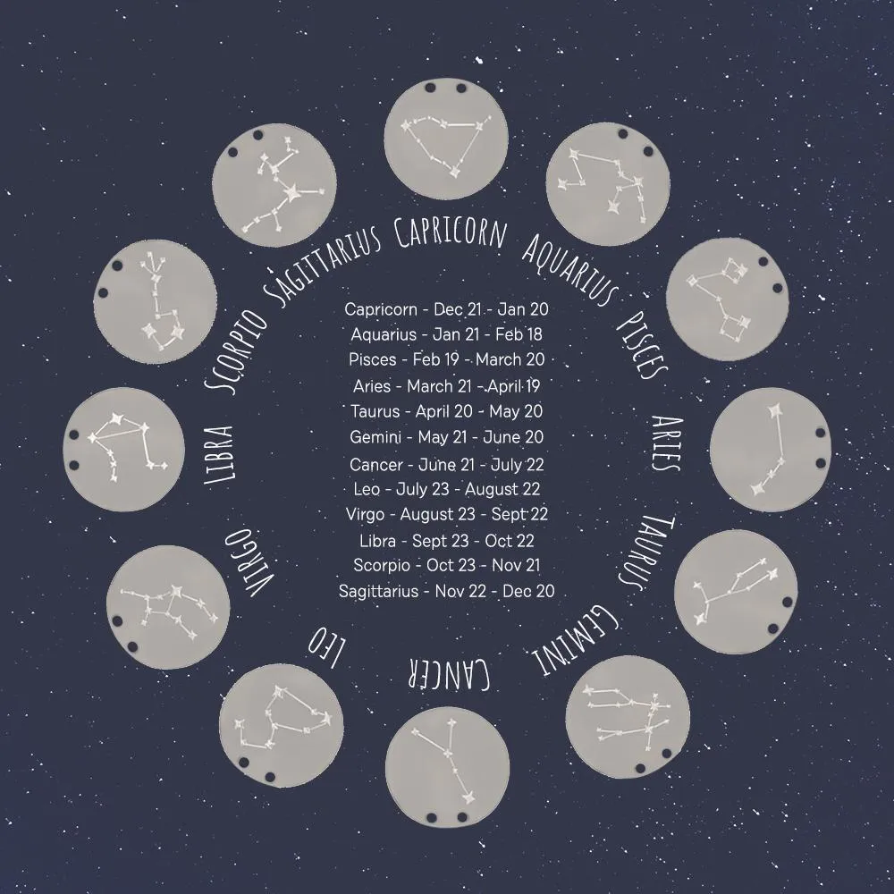 Smyth Jewelers Exclusive Zodiac Constellation Necklace - Cancer